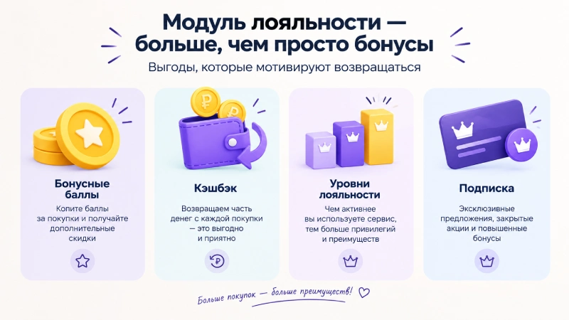Модуль лояльности: больше преимуществ